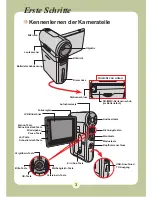 Preview for 21 page of AIPTEK Pocket DV6800LE User Manual