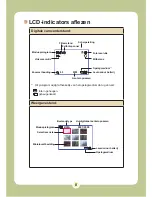 Preview for 106 page of AIPTEK Pocket DV6800LE User Manual