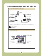 Preview for 122 page of AIPTEK Pocket DV6800LE User Manual