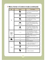 Preview for 149 page of AIPTEK Pocket DV6800LE User Manual