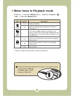 Preview for 152 page of AIPTEK Pocket DV6800LE User Manual