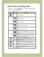 Preview for 154 page of AIPTEK Pocket DV6800LE User Manual