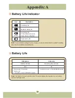 Preview for 175 page of AIPTEK Pocket DV6800LE User Manual