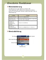 Preview for 187 page of AIPTEK Pocket DV6800LE User Manual