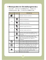 Preview for 194 page of AIPTEK Pocket DV6800LE User Manual