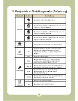 Preview for 195 page of AIPTEK Pocket DV6800LE User Manual