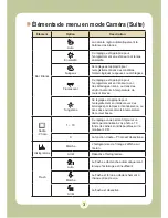 Preview for 229 page of AIPTEK Pocket DV6800LE User Manual