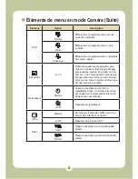 Preview for 230 page of AIPTEK Pocket DV6800LE User Manual