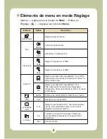 Preview for 234 page of AIPTEK Pocket DV6800LE User Manual