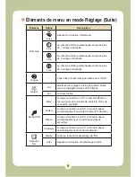 Preview for 235 page of AIPTEK Pocket DV6800LE User Manual