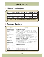 Preview for 253 page of AIPTEK Pocket DV6800LE User Manual