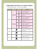 Preview for 268 page of AIPTEK Pocket DV6800LE User Manual