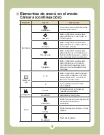 Preview for 269 page of AIPTEK Pocket DV6800LE User Manual