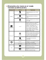 Preview for 270 page of AIPTEK Pocket DV6800LE User Manual