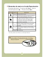 Preview for 272 page of AIPTEK Pocket DV6800LE User Manual