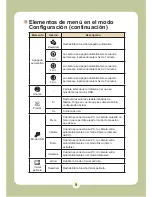 Preview for 275 page of AIPTEK Pocket DV6800LE User Manual