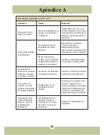 Preview for 292 page of AIPTEK Pocket DV6800LE User Manual