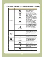 Preview for 309 page of AIPTEK Pocket DV6800LE User Manual