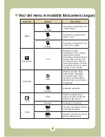 Preview for 310 page of AIPTEK Pocket DV6800LE User Manual