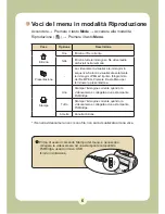 Preview for 312 page of AIPTEK Pocket DV6800LE User Manual