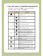 Preview for 314 page of AIPTEK Pocket DV6800LE User Manual