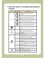 Preview for 315 page of AIPTEK Pocket DV6800LE User Manual