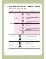 Preview for 348 page of AIPTEK Pocket DV6800LE User Manual