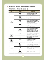 Preview for 349 page of AIPTEK Pocket DV6800LE User Manual