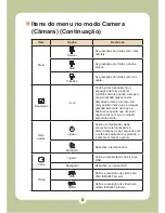 Preview for 350 page of AIPTEK Pocket DV6800LE User Manual