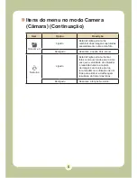 Preview for 351 page of AIPTEK Pocket DV6800LE User Manual