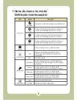 Preview for 355 page of AIPTEK Pocket DV6800LE User Manual