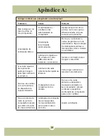 Preview for 372 page of AIPTEK Pocket DV6800LE User Manual