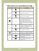 Preview for 390 page of AIPTEK Pocket DV6800LE User Manual