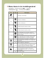 Preview for 394 page of AIPTEK Pocket DV6800LE User Manual