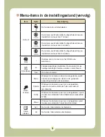 Preview for 395 page of AIPTEK Pocket DV6800LE User Manual