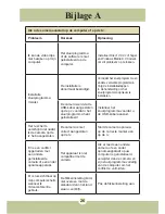 Preview for 412 page of AIPTEK Pocket DV6800LE User Manual