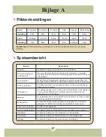 Preview for 413 page of AIPTEK Pocket DV6800LE User Manual