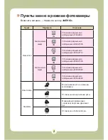 Preview for 428 page of AIPTEK Pocket DV6800LE User Manual