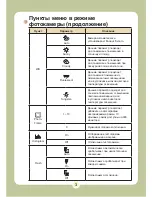 Preview for 429 page of AIPTEK Pocket DV6800LE User Manual