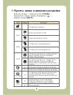 Preview for 434 page of AIPTEK Pocket DV6800LE User Manual