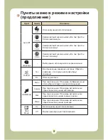 Preview for 435 page of AIPTEK Pocket DV6800LE User Manual