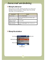 Preview for 467 page of AIPTEK Pocket DV6800LE User Manual