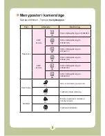 Preview for 468 page of AIPTEK Pocket DV6800LE User Manual