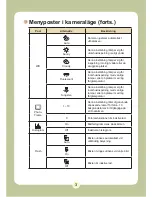 Preview for 469 page of AIPTEK Pocket DV6800LE User Manual