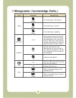 Preview for 470 page of AIPTEK Pocket DV6800LE User Manual