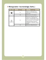 Preview for 471 page of AIPTEK Pocket DV6800LE User Manual