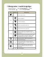 Preview for 474 page of AIPTEK Pocket DV6800LE User Manual