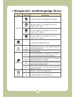 Preview for 475 page of AIPTEK Pocket DV6800LE User Manual