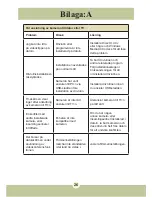 Preview for 492 page of AIPTEK Pocket DV6800LE User Manual