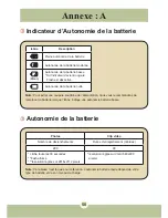 Preview for 112 page of AIPTEK Pocket DV8800 User Manual